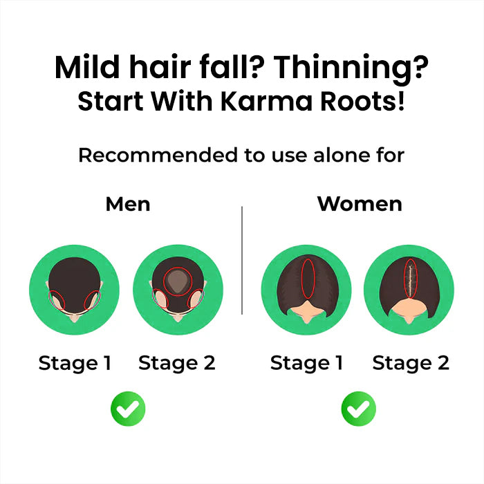Karma Roots Hair Growth Oil For Men & Women - 100 ml | Cash On Delivery + Free Shipping