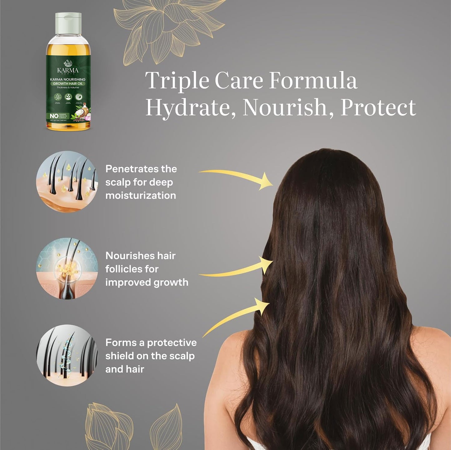 Karma Roots Hair Growth Oil For Men & Women - 100 ml | Cash On Delivery + Free Shipping